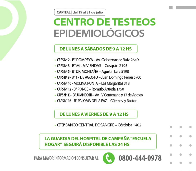 Centros de testeos epidemiológico – del 19 al 31 de julio del 2021 0
