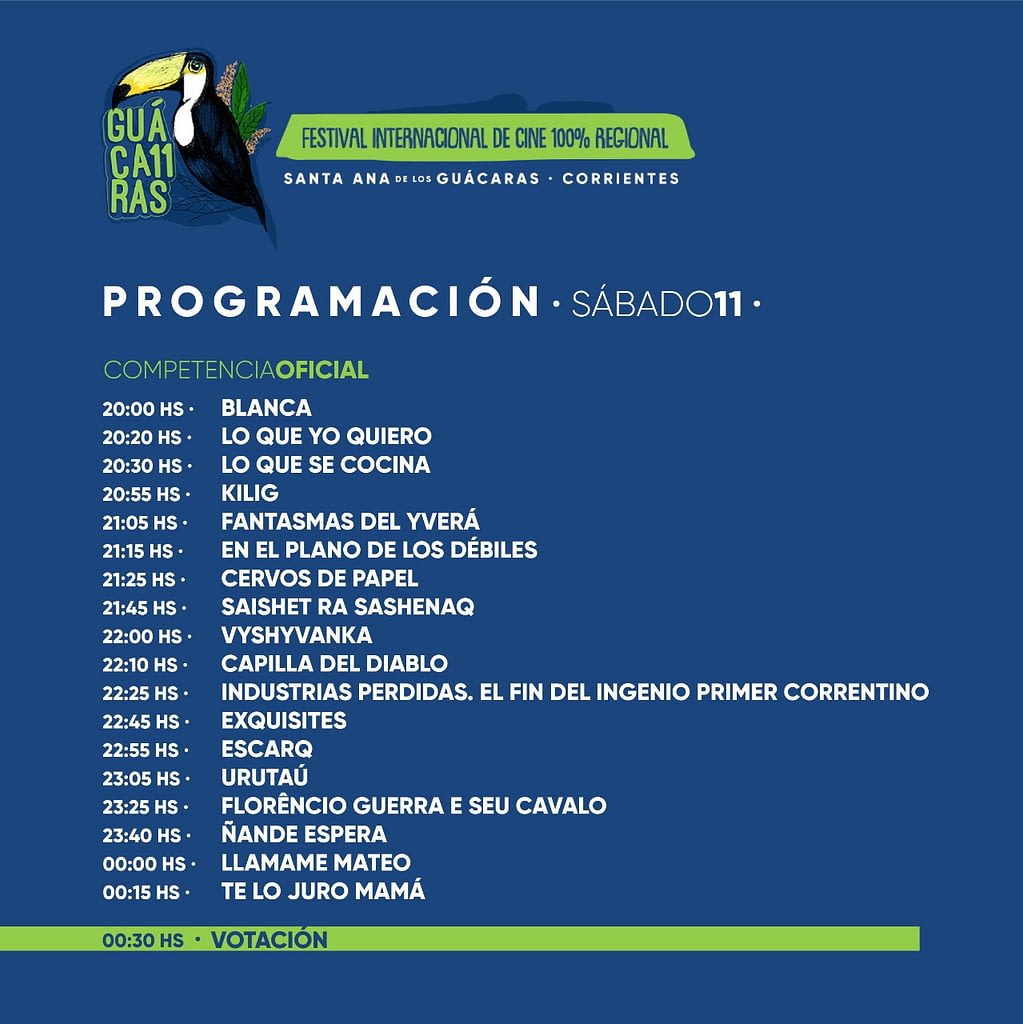 Guácaras Festival Internacional de Cine 100% Regional – Programación 2